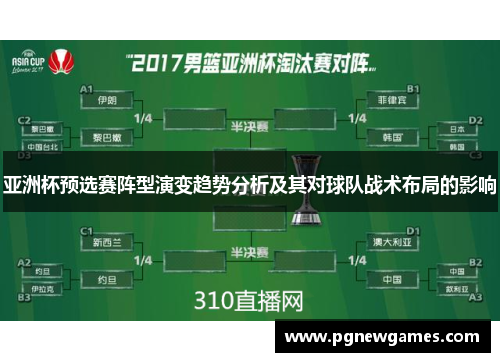 亚洲杯预选赛阵型演变趋势分析及其对球队战术布局的影响