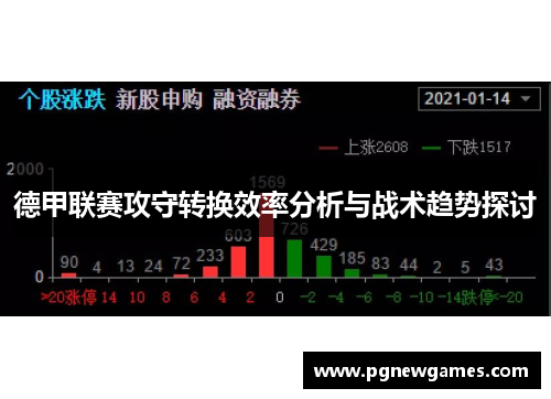 德甲联赛攻守转换效率分析与战术趋势探讨