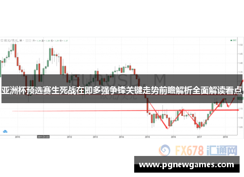亚洲杯预选赛生死战在即多强争锋关键走势前瞻解析全面解读看点