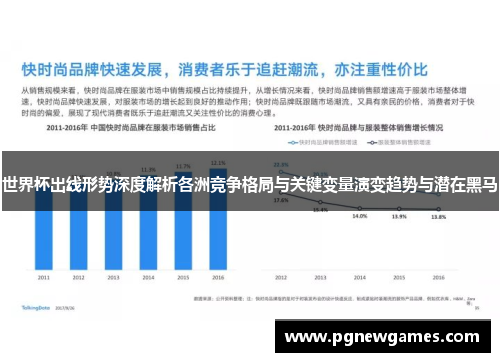 世界杯出线形势深度解析各洲竞争格局与关键变量演变趋势与潜在黑马 世界杯出线形势深度解析各洲竞争格局与关键变量演变趋势与潜在黑马
