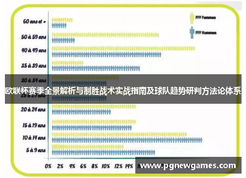 欧联杯赛季全景解析与制胜战术实战指南及球队趋势研判方法论体系 欧联杯赛季全景解析与制胜战术实战指南及球队趋势研判方法论体系